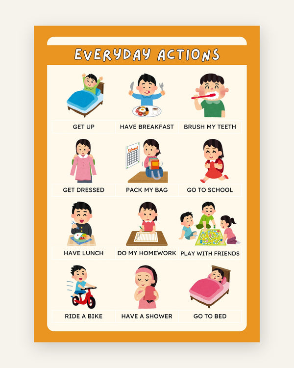Børneplakat med everyday actions i friske farver til børneværelset