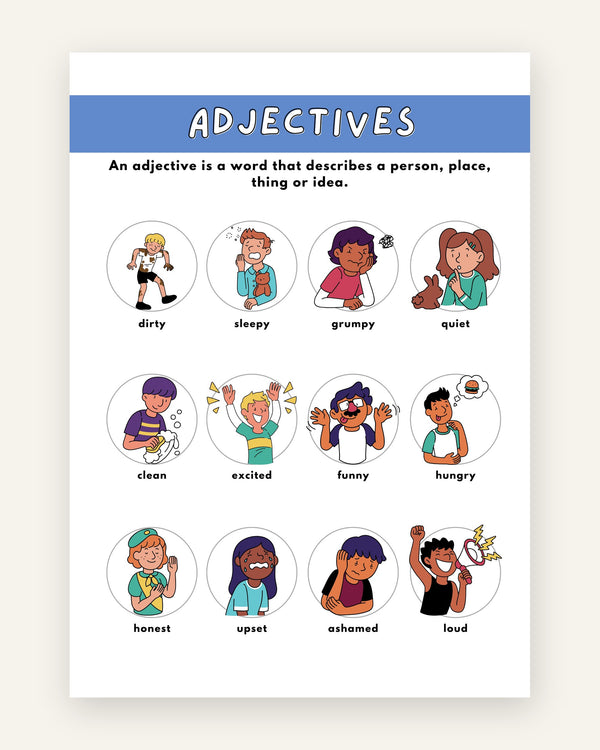 Børneplakat med tillægsord adjectives i friske farver til børneværelset
