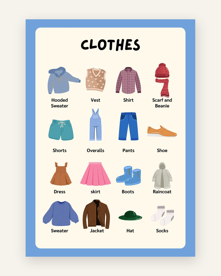 Børneplakat med titlen Clothes og tegnede tøjstykker som trøje, kjole, bukser, støvler og hue i mange farver til børneværelset